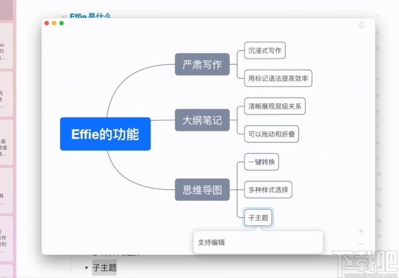Effie写作软件下载,Effie,文字处理,文本编辑,云笔记,写作软件